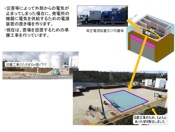 エリア造成、干渉物撤去・移設(常設代替高圧電源装置置場)