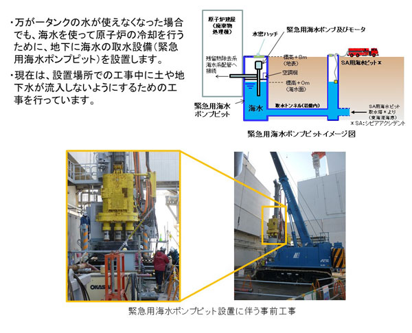 山留め壁造成、掘削(緊急用海水ポンプピット)