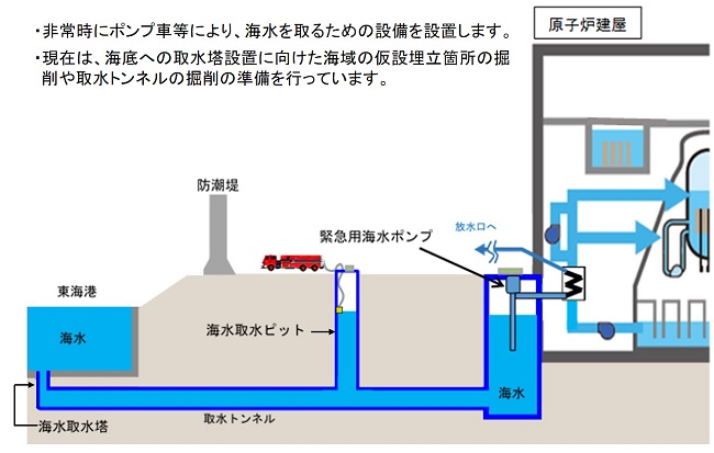 progress_new7_3.jpg(2021年7月‐3)