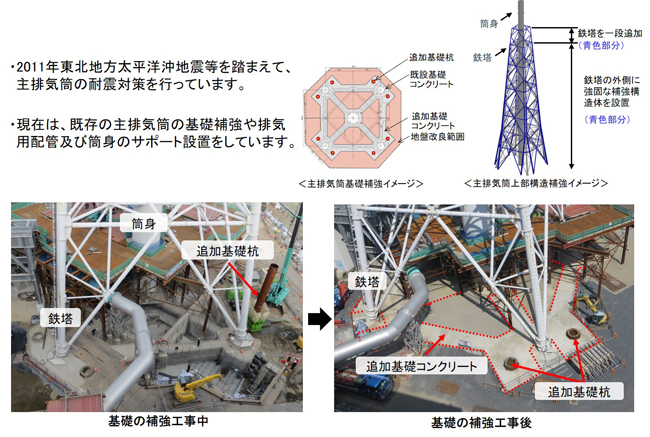 progress_new9_3.jpg(2021年9月‐3)