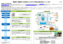 東北地方太平洋沖地震発生後の東海第二発電所の状況について