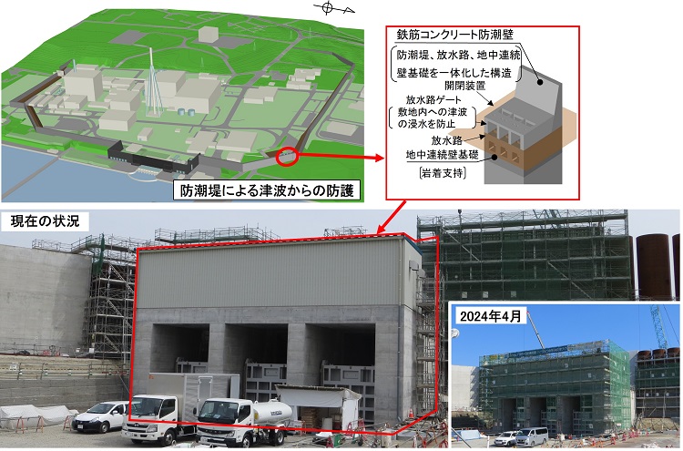 progress_new2406-1.jpg(2024年6月)