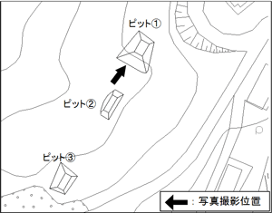 方向図　D14