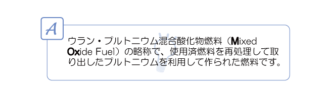 ウラン・プルトニウム混合酸化物燃料(Mixed Oxide Fuel)の略称で、使用済燃料を再処理して取り出したプルトニウムを利用して作られた燃料です。