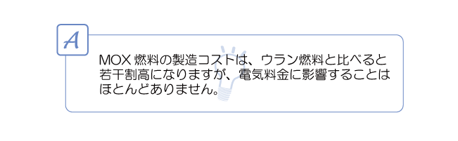 MOX燃料の製造コストは、ウラン燃料と比べると若干割高になりますが、電気料金に影響することはほとんどありません。