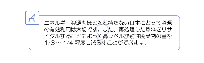 エネルギー資源をほとんど持たない日本にとって資源の有効利用は大切です。また、再処理した燃料をリサイクルすることによって高レベル放射性廃棄物の量を1/3~1/4程度に減らすことができます。